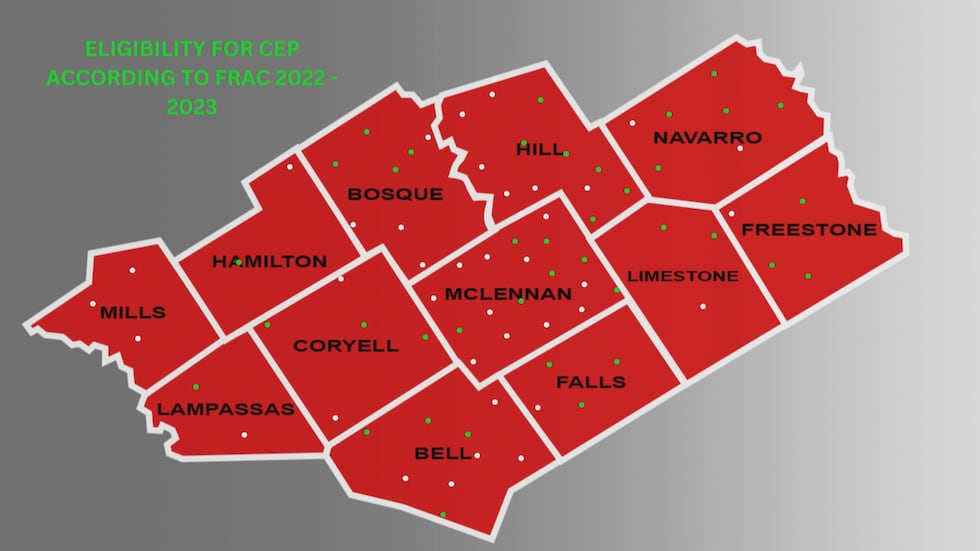 Eligibility for CEP in Central Texas