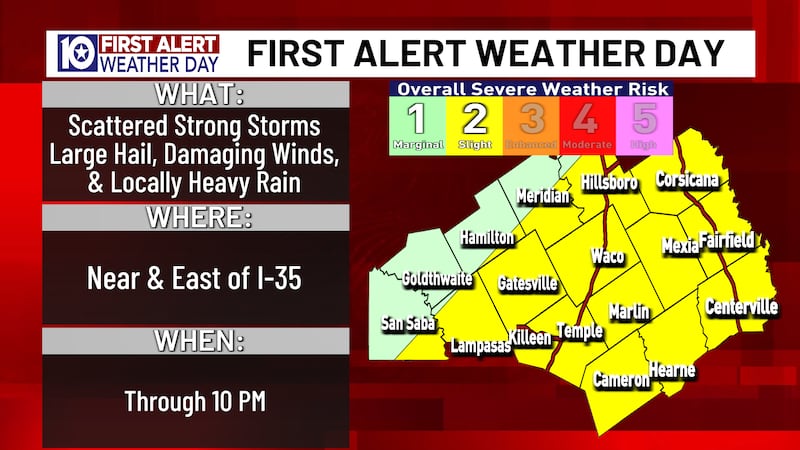 A First Alert Weather Day remains in place through 10pm