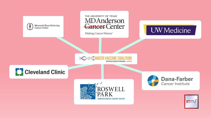 Cutting-edge research, new collaborative efforts move researchers closer to breast cancer vaccine