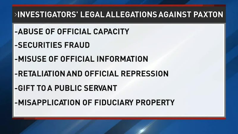 KWTXTRA Digital Update 5.30.23 (Special Sessions, Paxton Impeachment, Holmes in prison)