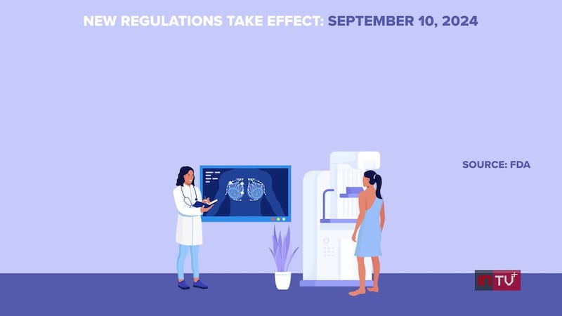 Major changes in mammogram screening regulations could save lives of more women
